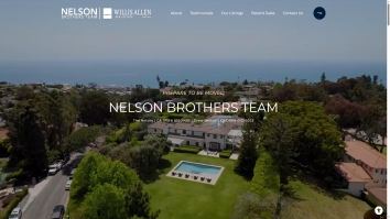 International Property directory